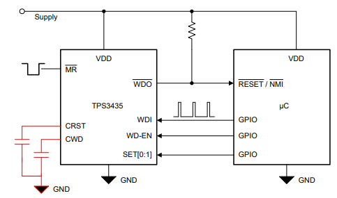 Applikations-Schaltungsdiagramm - Texas Instruments TPS3435/TPS3435-Q1 Nano-Timeout-Watchdog-Timer
